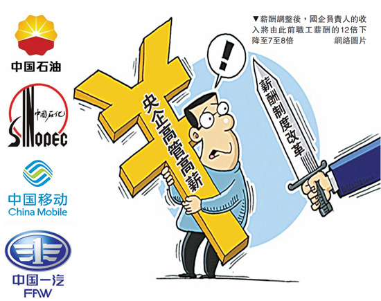 收入证明_如何减少收入差距(2)