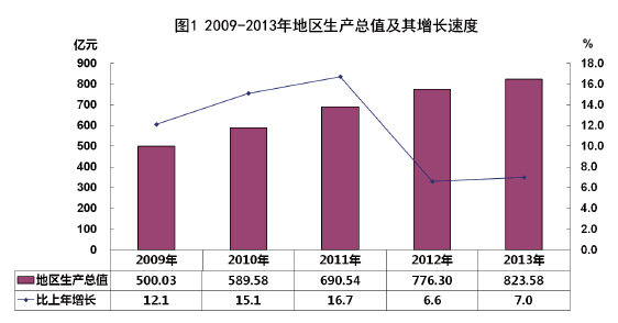 重庆市铜梁县人口数据_重庆市铜梁区人民法院失信被执行人名单-铜梁日报数字(2)