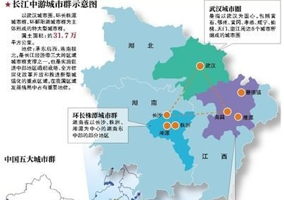 国务院批复规划 六大战略助力长江中游城市群崛起