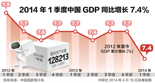 国民经济总量与国内生产总值_国内生产总值(2)