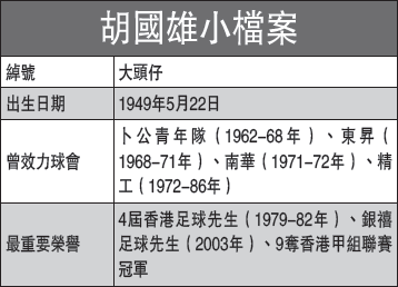 香港一代球王胡国雄生不逢时他本应与车范根齐名
