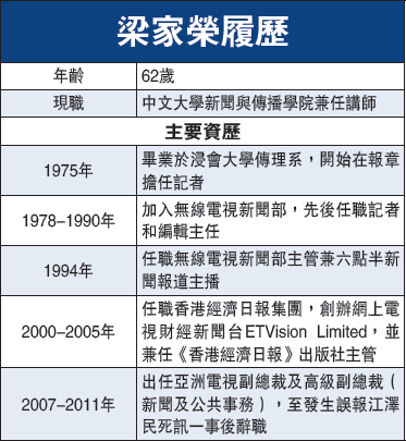 梁家荣今接任广播处长 张云正相信可带港台迎挑战