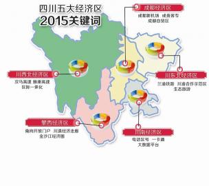 川南经济区可望统一电话区号