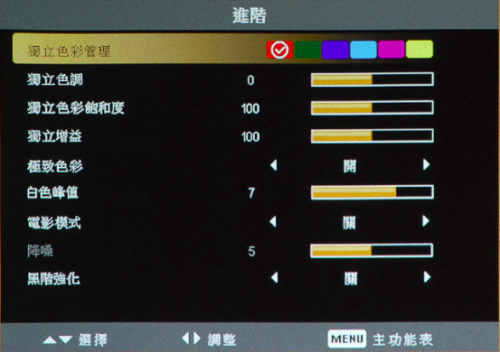 Acer V7500 家庭剧院投影机解析