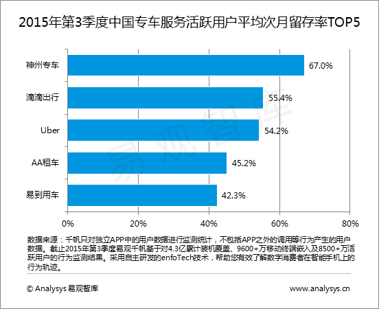 全球收入最高的男明星_最高收入人群(2)