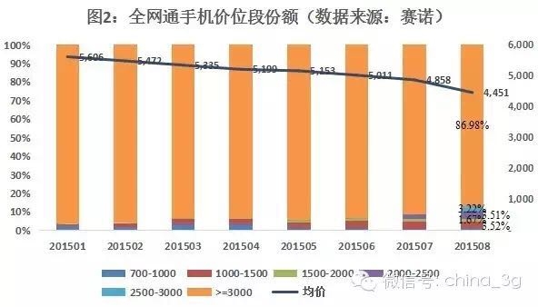 人口红利什么意思_人口红利是什么意思,计算方法及社会影响(3)