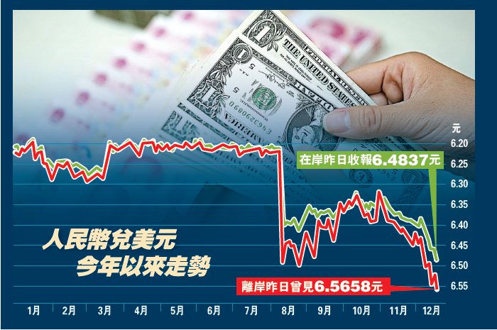 道琼斯指数_道琼斯期货指数_道琼斯中国指数