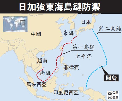 强化"第一岛链" 日本屏锁东海助美遏华