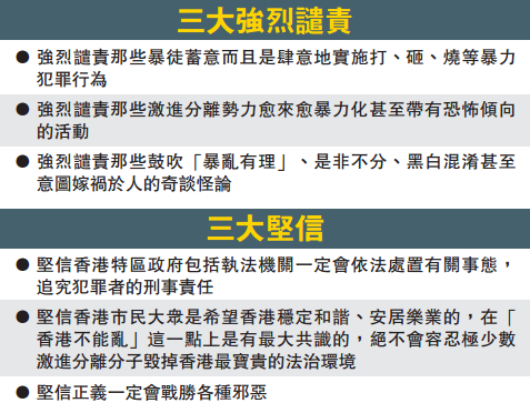 張曉明回應旺角暴亂 表示震驚痛心