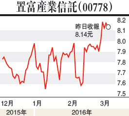 人口对旅游业的影响_苏格兰独立对英国的影响(2)