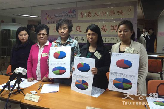 收入证明_香港市民收入(3)