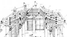 都能看得懂的法隆寺建造手绘图 世界上最古老的木造建筑