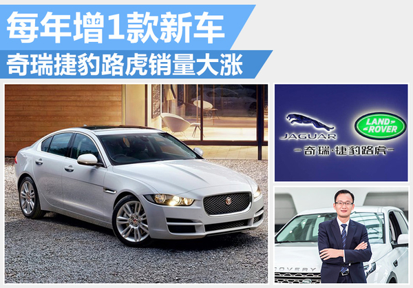 奇瑞捷豹路虎-销量大涨 每年增一款新车
