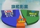 华纳音乐前要员掌航旗舰影业