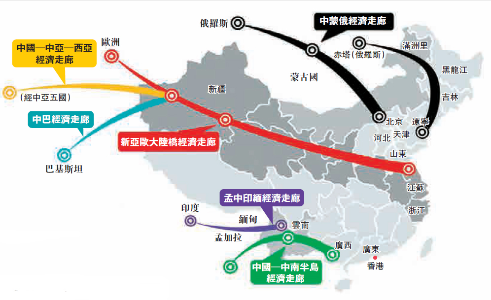 六大经济走廊建设提速 造福沿线逾40亿人