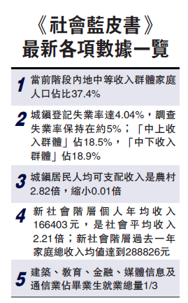 我国GDP特点高投资低消费_2021年中国宏观经济展望:GDP增速前高后低金融风险日益突出