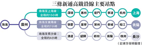 记者从12306官网查询得知,该d942次高铁在傍晚18:18从珠海出发,次日