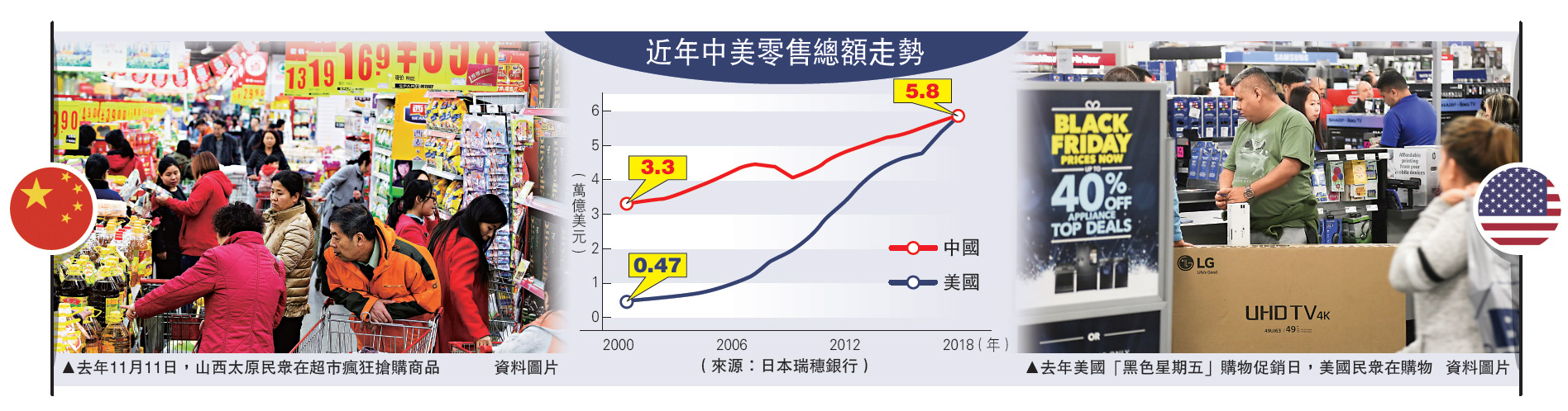 美国市场_otc市场 美国_美国otc市场如何交易