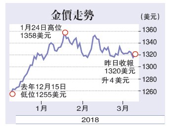 ﻿房产税立法房产新闻路线图更清晰