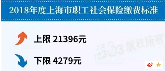 华西村人均收入_2017上海人均收入(2)