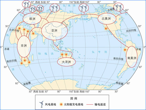 全球能源互联网示意图